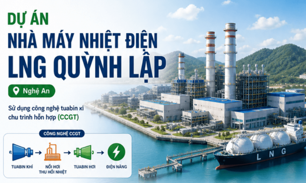 Việt Nam xây nhà máy điện gần 60.000 tỉ đồng: Dự kiến mỗi năm cấp 9 tỉ kWh điện