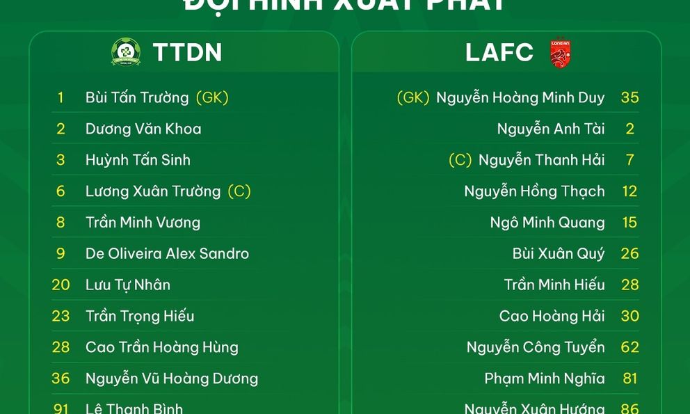 CLB Đồng Nai có thể lên hạng sớm