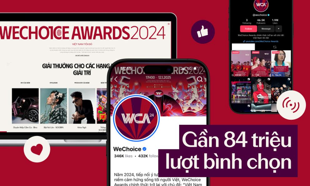 Một mùa WeChoice Awards quá đáng nhớ: Gần 84 triệu lượt bình chọn và 4,5 triệu lượt xem livestream đêm Gala, xô đổ mọi kỷ lục!