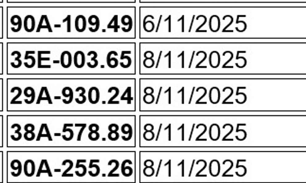 44 chủ xe vượt đèn đỏ có biển số sau nhanh chóng nộp phạt nguội theo Nghị định 168