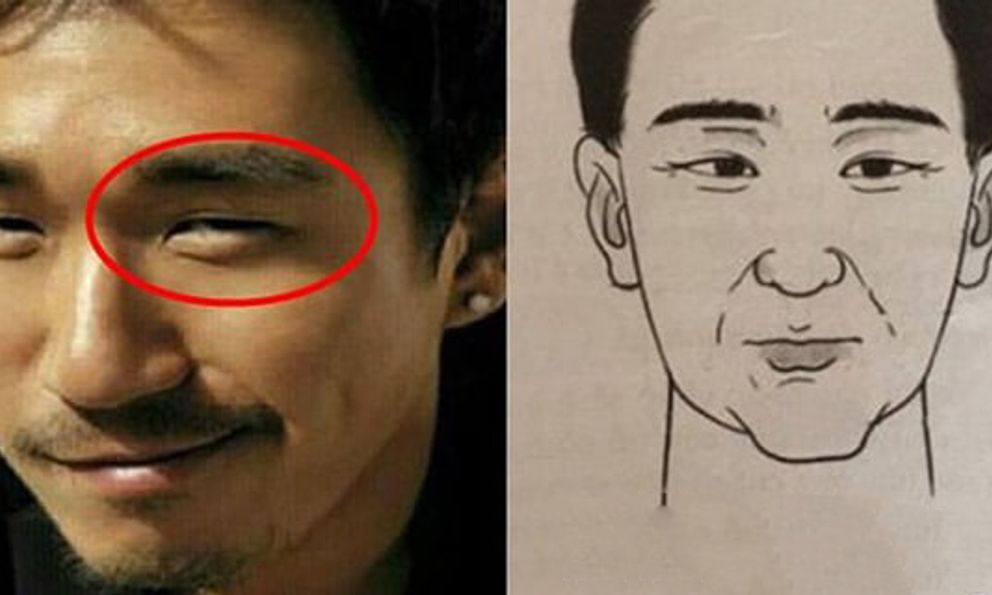 Khoa học chỉ ra sự khác biệt trên gương mặt người giàu và người nghèo