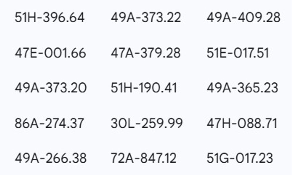 44 chủ xe đi ngược chiều, bị phạt nguội theo Nghị định 168 ở các tỉnh