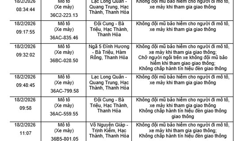 57 chủ xe máy có biển số sau nhanh chóng nộp phạt nguội theo Nghị định 168
