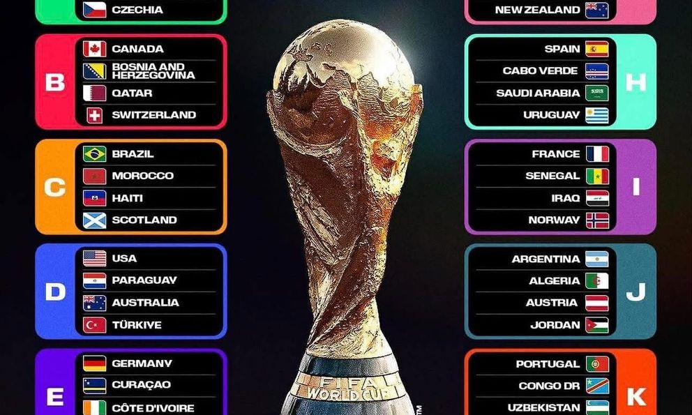 Xác định 12 bảng đấu World Cup 2026: Ronaldo, Messi gặp đối thủ nào? 