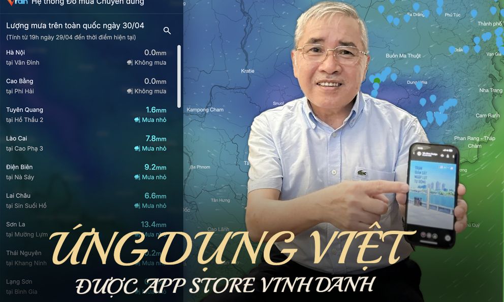 Gặp gỡ người đứng sau ứng dụng thời tiết cho người dùng Việt được App Store vinh danh