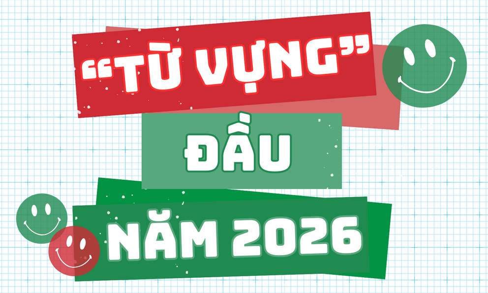 Phổ cập từ vựng tiếng lóng mới nhất trên Threads, TikTok ngay tại đây!