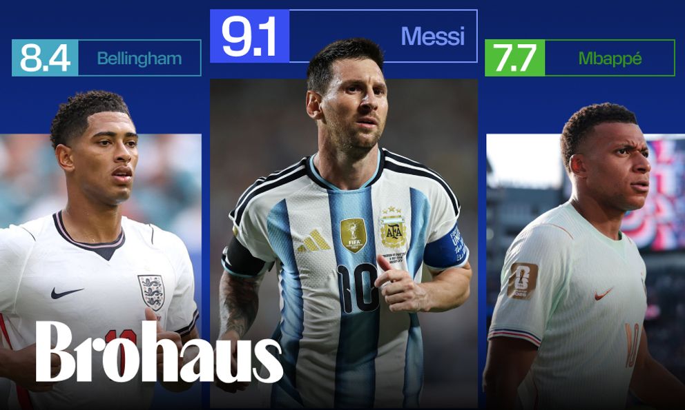 Vì sao Messi không ghi bàn mà vẫn được chấm điểm cao hơn Mbappe, Bellingham?