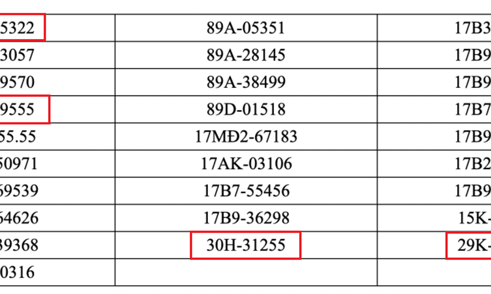 Loạt xe mang biển số Hà Nội sau nhanh chóng nộp phạt nguội theo Nghị định 168