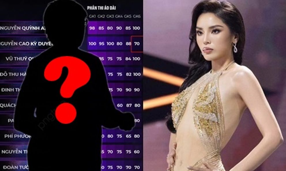 Giám khảo thứ 6: Người chấm điểm Kỳ Duyên cực thấp ở Miss Universe Vietnam 2024 là ai?